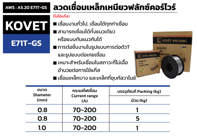 ลวดเชื่อมเหล็กเหนียวฟลักซ์คอร์ไวร์